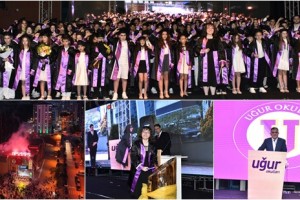 Uğur Okulları Canik Kampüsü'nde Mezuniyet Coşkusu